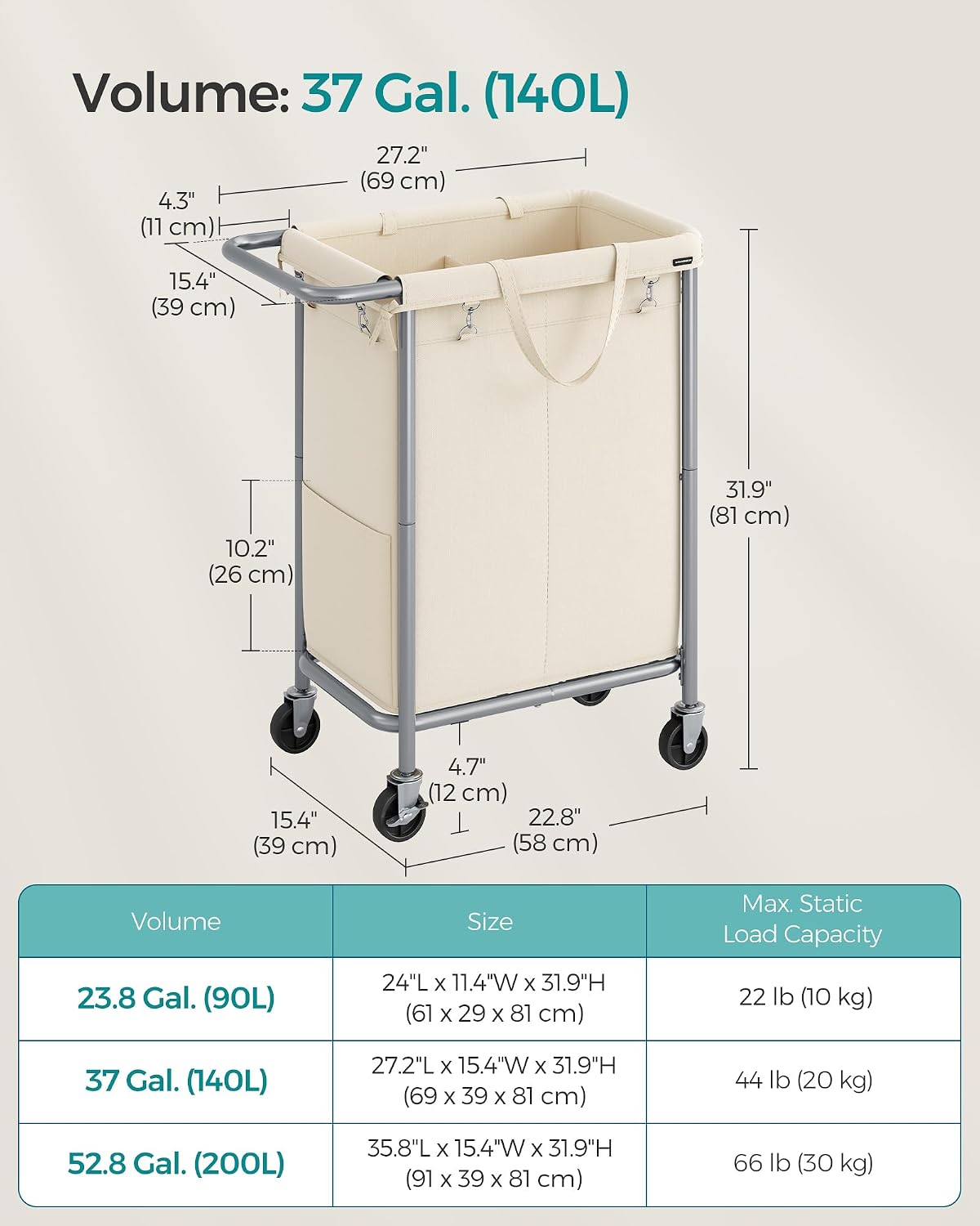 SONGMICS Laundry Basket with Wheels, 2-Section, 37.0 Gallons (140 L)